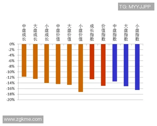 北京滑板队心理素质分析与表现研究：数据背后的运动员心态探讨