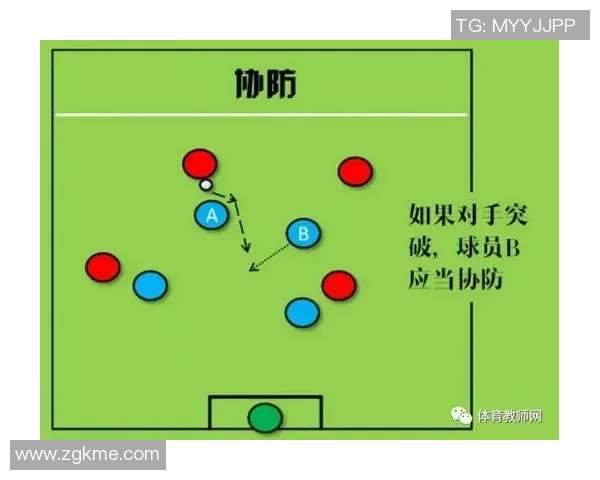 武汉足球队与重庆足球队赛后战术分析与总结探讨